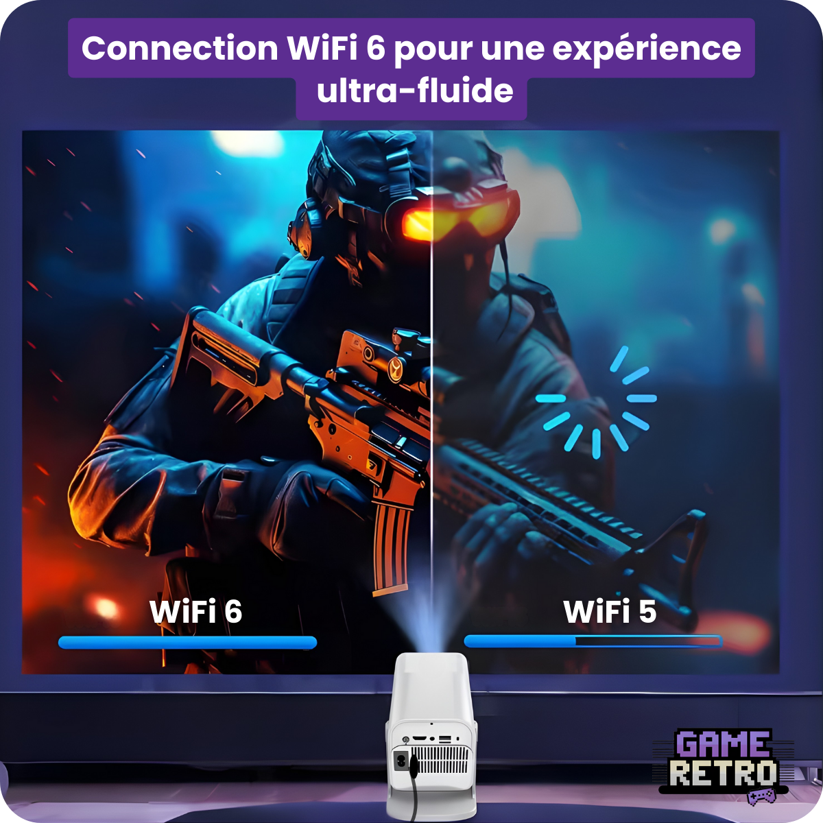 Le GameRetro™ Pro+